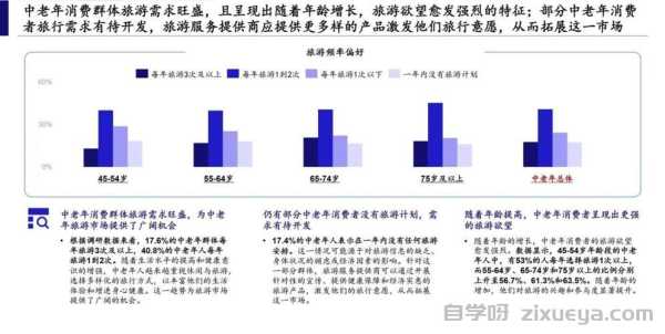 上海旅游网站排名TOP10，数据解析与深度分析