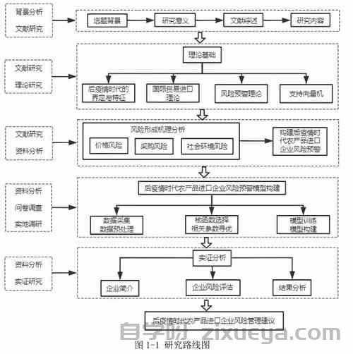 AI论文生成,AI写作工具类型网站TDK优化指导方案
