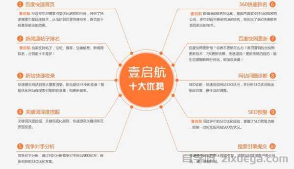 大爱天尊网站SEO：写字楼租赁类网站多城市多站点运营的排名优化方法