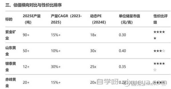 「百度SEO培训」独家发布！——从百强评选看本地SEO实力公司