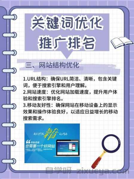 网站关键词排名坐火箭？这5招让你快速起飞！