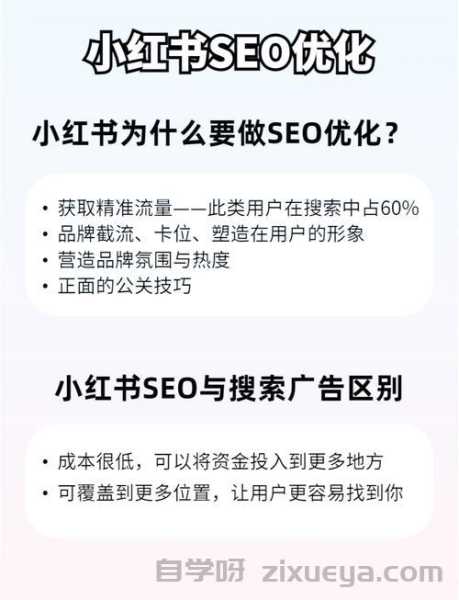 如何利用SEO工具分析百度关键词，提升网站流量
