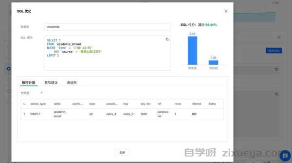 网站日志分析工具，从数据海洋中挖掘宝藏的利器
