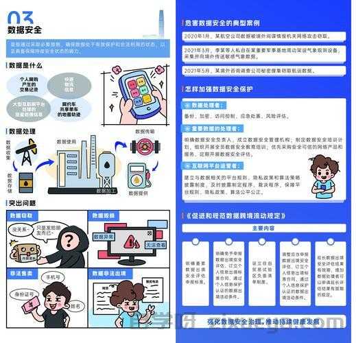 网站安全漏洞扫描与修复指南，构建坚不可摧的网络安全防线