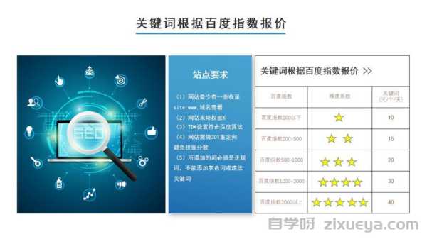 网站优化黑客松方案，数据驱动的创新与效率提升