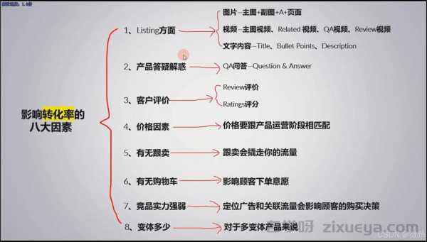 15个实战技巧，让你的Zblog搜索功能转化率提升200%