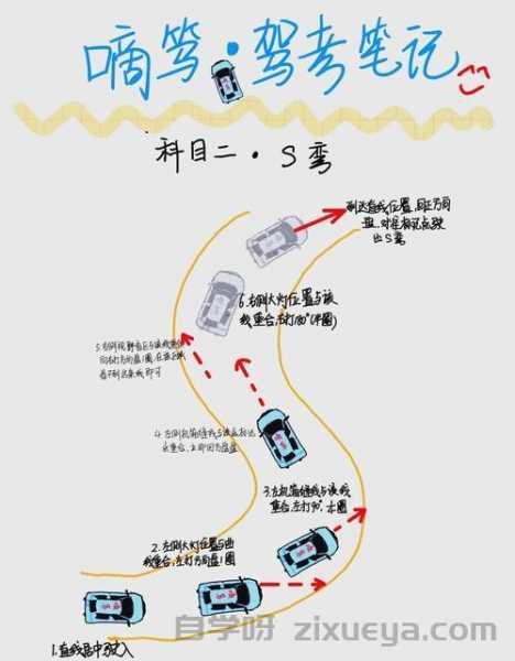 竞品对标分析，如何精准找到对手弱点并实现弯道超车