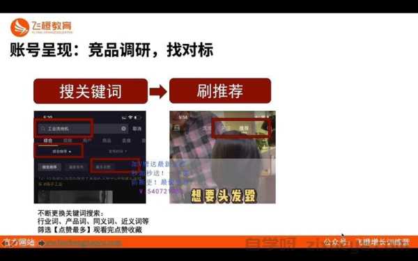 如何通过竞品对标分析快速超越对手？