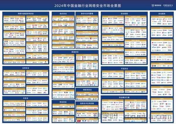 智能金融新纪元，百度安全合规指南如何重塑行业信任
