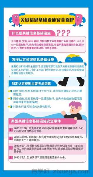 网站安全头部配置终极指南，10个关键设置保护你的站点