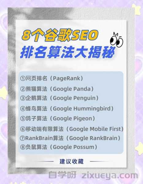揭秘谷歌精选摘要，5大核心算法与实战优化指南