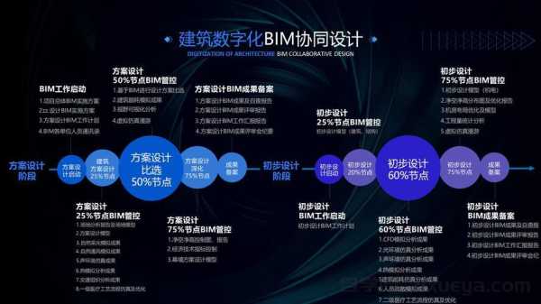 数字孪生技术官网优化，提升用户体验与转化率的关键策略