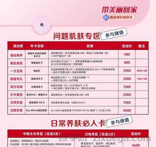 医美行业网站HTTPS改造，安全升级与用户体验双赢的7大关键点