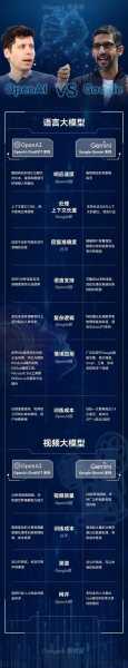 Google算法更新应急应对方案，数据驱动的优化策略与实战指南