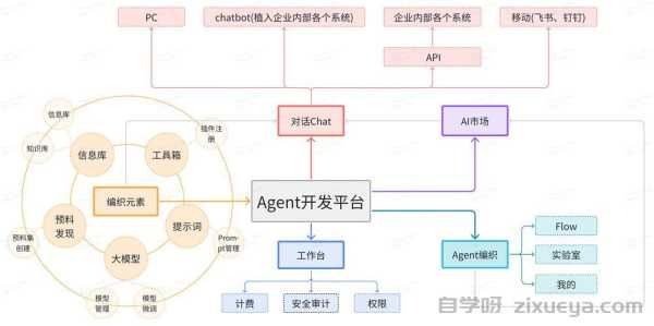 网站优化项目ROI计算模型，如何精准衡量每一分投入的回报