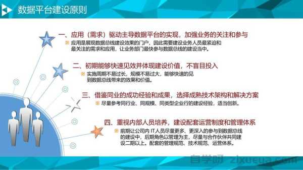 360搜索展现量骤降30%5大诊断策略与数据驱动的解决方案