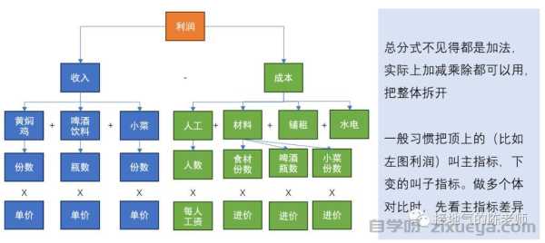 网站运营必知：TDK标签优化的黄金公式与实战技巧