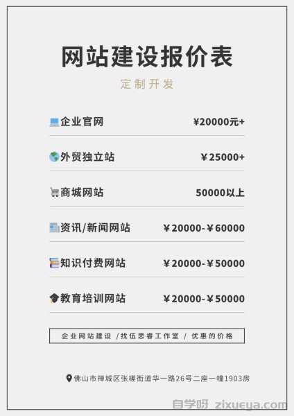 合肥企业建站费用全解析，从域名到维护的详细预算清单