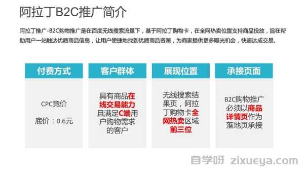 百度阿拉丁行业定制化申请，如何为企业量身打造精准搜索解决方案