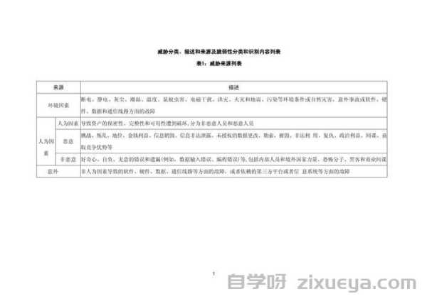 无人机培训网站SEO关键词策略：提升排名的实用指南