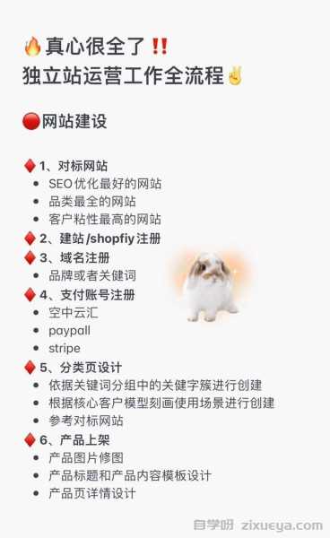 从零开始建站，15个必备工具与插件全攻略