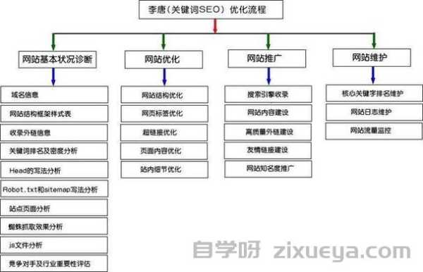 苏州必应收录提交网址指南，提升本地企业在线可见性