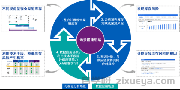 揭秘网站优化推广的5大核心评估指标与数据驱动策略