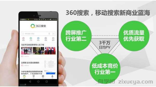 360搜索流量质量差的五大原因及应对策略