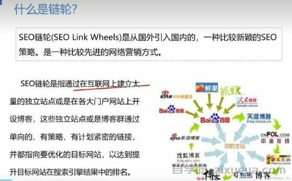 SEO优化公司收费标准对比，如何选择性价比最高的服务