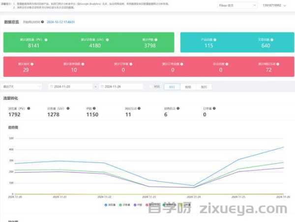 企业官网SEO优化三个月效果记录，从数据到策略的深度解析