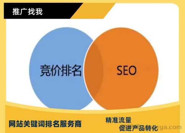 银川企业如何选择靠谱的SEO优化公司？7大关键指标帮你避坑