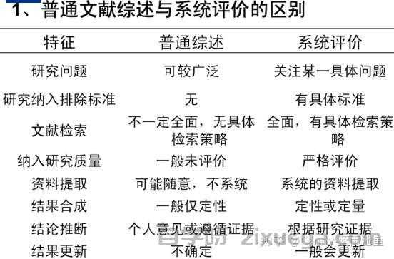 百度SEO新手最容易犯的10个错误（附实例分析与个人见解）