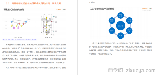 哈尔滨SEO关键词密度，多少合适？实战分析与个人见解