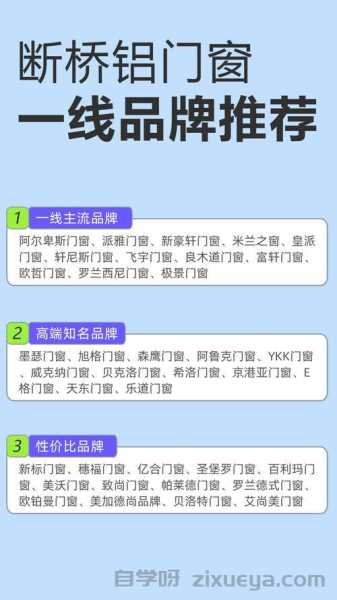 铝合金门窗企业SEO产品词布局策略，提升线上获客的实战指南