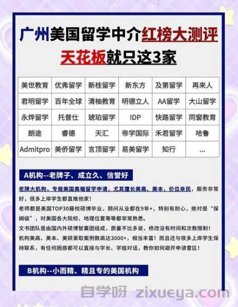 留学中介官网百度排名提升技巧，策略、案例与个人见解