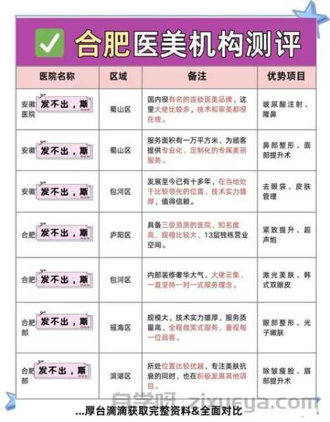 医美机构网站百度权重提升全攻略，策略、案例与实战分析