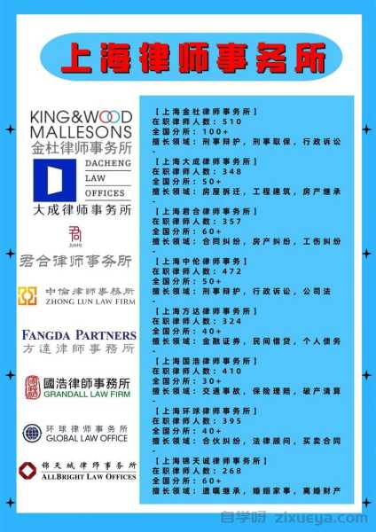 律师事务所官网SEO内容创作，15个实用要点提升排名与转化