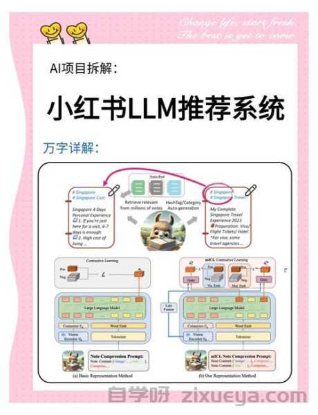 百度快速排名技术解析，原理、案例与个人见解