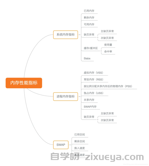 必应收录与排名关系研究，如何提升网站在必应的可见度