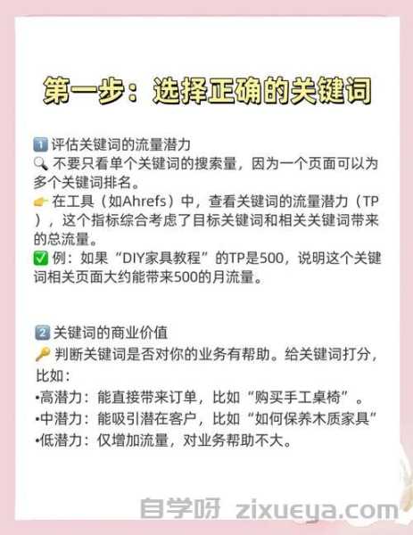 为什么关键词排名好却没流量？深度分析与解决方案