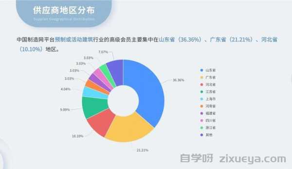 必应搜索引擎市场占比分析，现状、挑战与前景