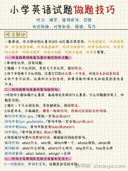 揭秘英语培训学校SEO问答营销的5大实战技巧