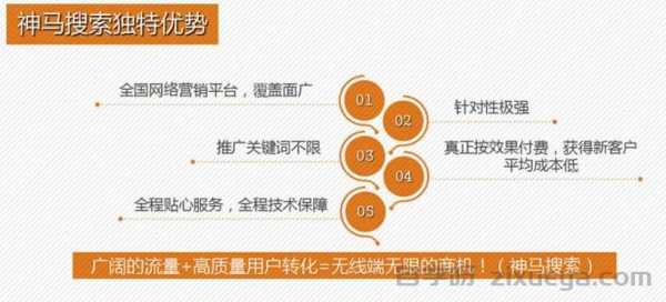 网站改版后如何避免SEO降权，实战指南与深度思考