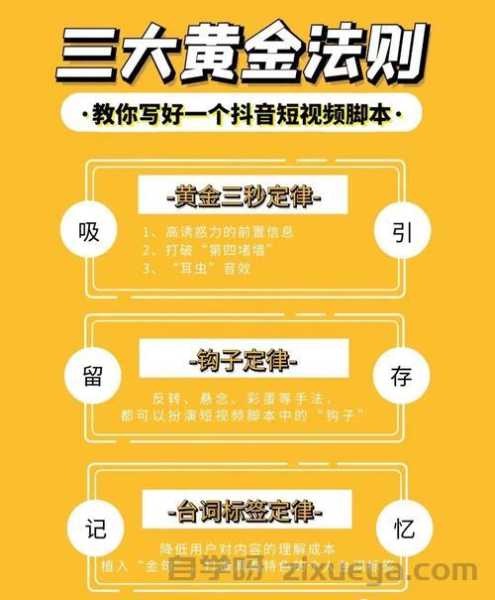 3秒法则，如何让你的网站速度达标并留住用户