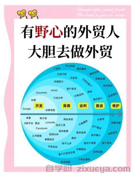 外贸站搭建常见SEO错误避坑指南（15个关键点解析）