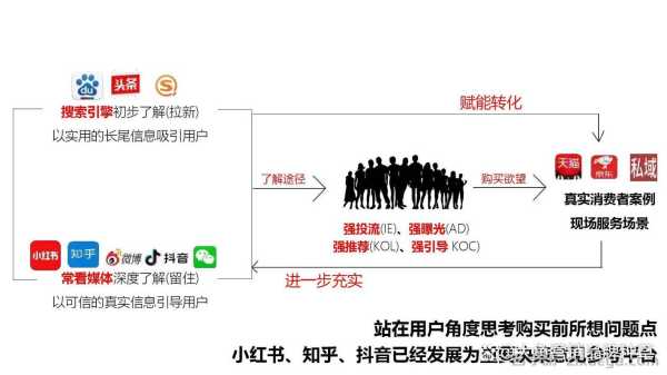 深度解析，梅州企业如何判断谷歌反向链接的质量与价值