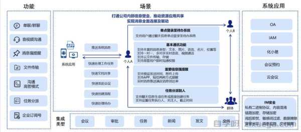 移动优先索引时代，我的网站适配方案与实战教程