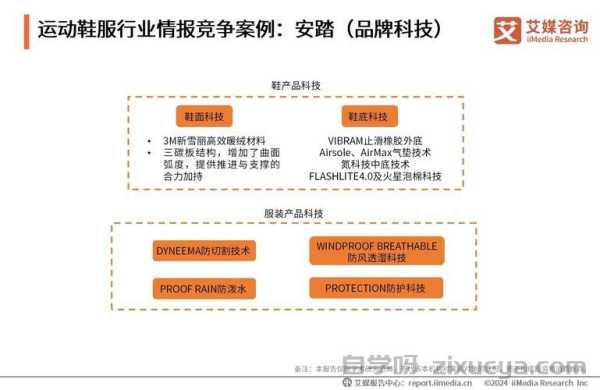 360搜索竞争对手分析，数据驱动的市场突围策略