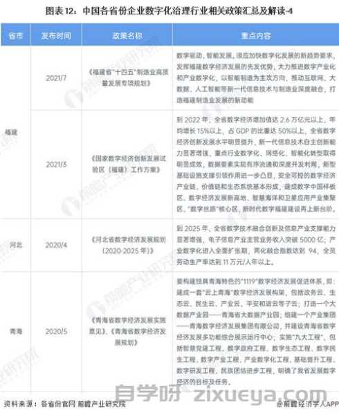 网站建设公司资质查询方法全解析，保障您的数字投资安全