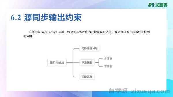 百度EAT原则落地实施路径，策略、案例分析与个人见解